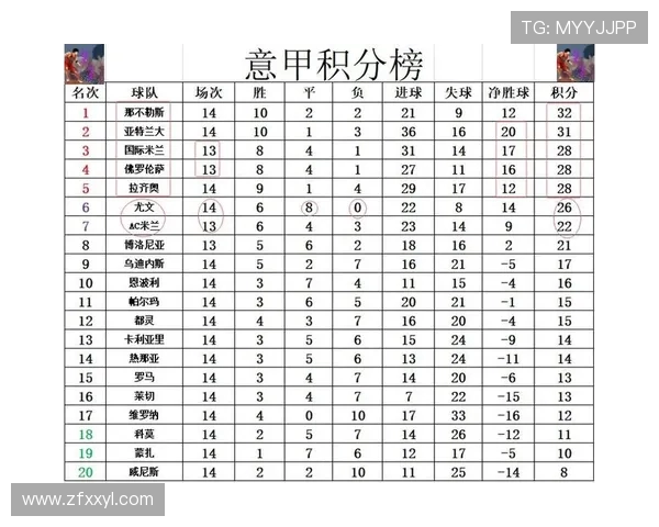 黑马逆袭的奇迹罗马夺冠赛季主力阵容与战术全解析 黑马逆袭的奇迹罗马夺冠赛季主力阵容与战术全解析