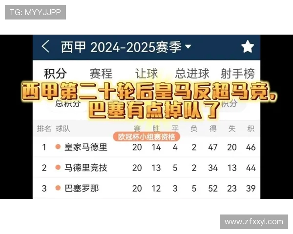 西甲女子联赛直播信息：女子西甲直播平台与时间表