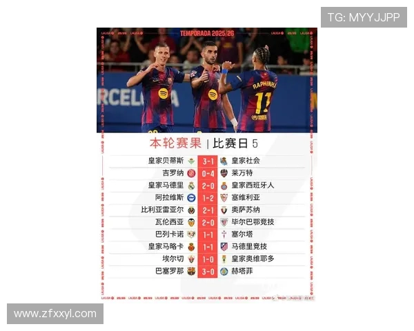 西甲联赛一共多少轮比赛详细介绍