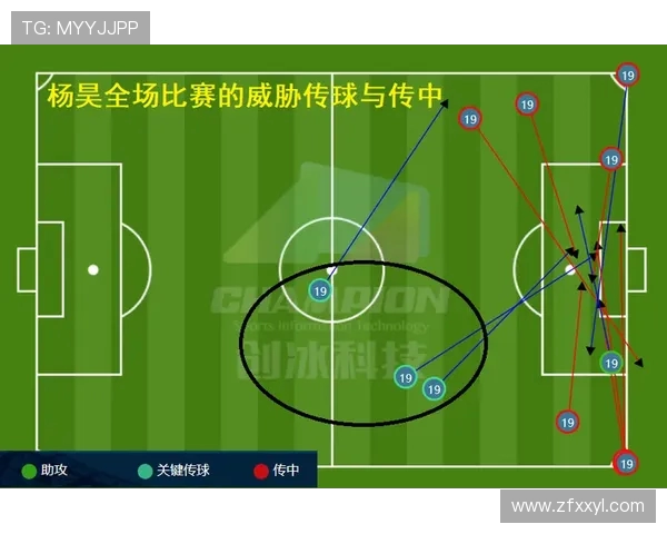 足球比赛中的边路进攻与传中战术应用 足球比赛中的边路进攻与传中战术应用