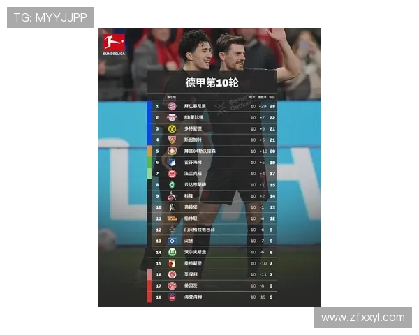 2025赛季德乙升入德甲的球队名单及其历史表现和未来展望 2025赛季德乙升入德甲的球队名单及其历史表现和未来展望