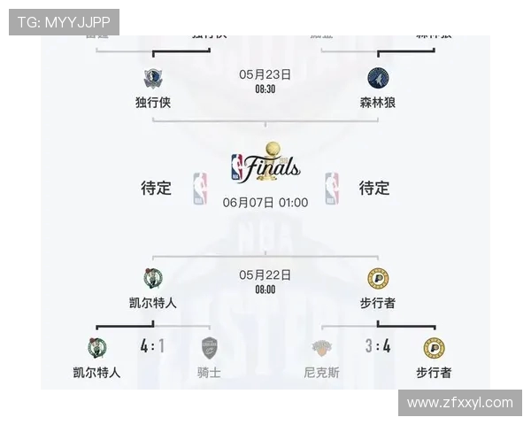 CCTV5直播NBA赛程表与观看指南