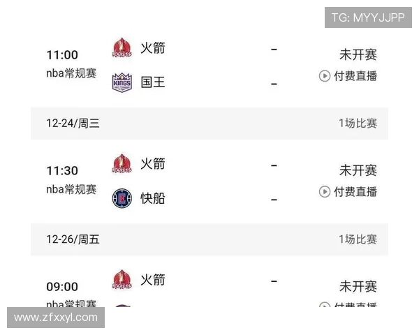 NBA火箭队今日赛程预告与比赛焦点预测