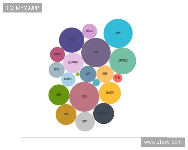 一支英超球队一年的盈利大致是多少? 一支英超球队一年的盈利大致是多少?
