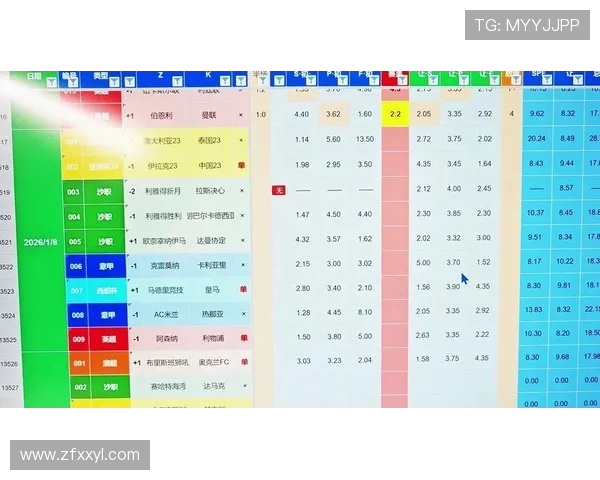 1月8日世青赛伊拉克对阵澳大利亚青春力量正面交锋前瞻 1月8日世青赛伊拉克对阵澳大利亚青春力量正面交锋前瞻