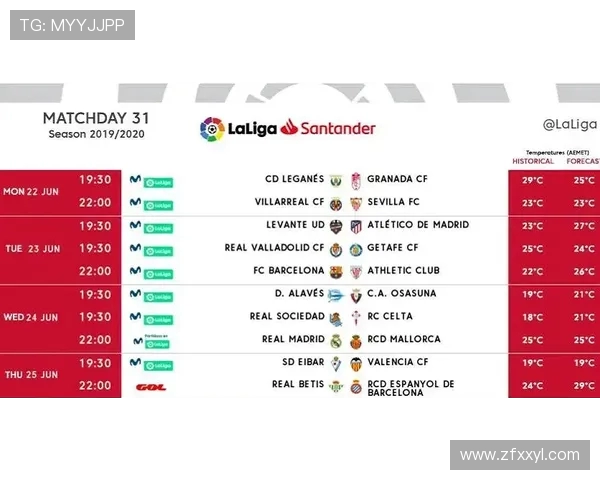 西甲联赛赛程、赛果与积分榜动态更新
