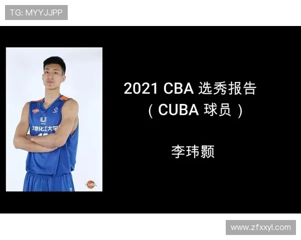 2021年CBA选秀落选名单公布，多位高顺位新秀无缘首轮
